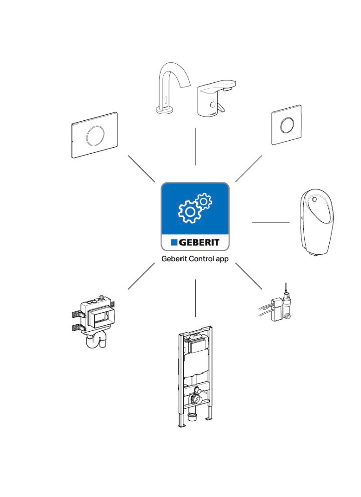 Panoramica dei prodotti che possono essere gestiti con Geberit Control (© Geberit)