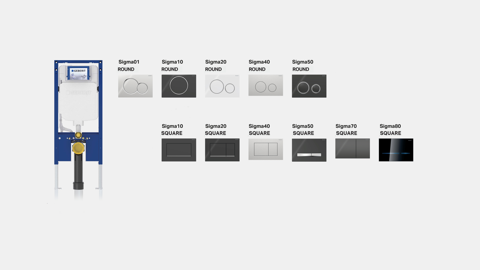 Placche Geberit Sigma e Duofix Placche Geberit Sigma e Duofix