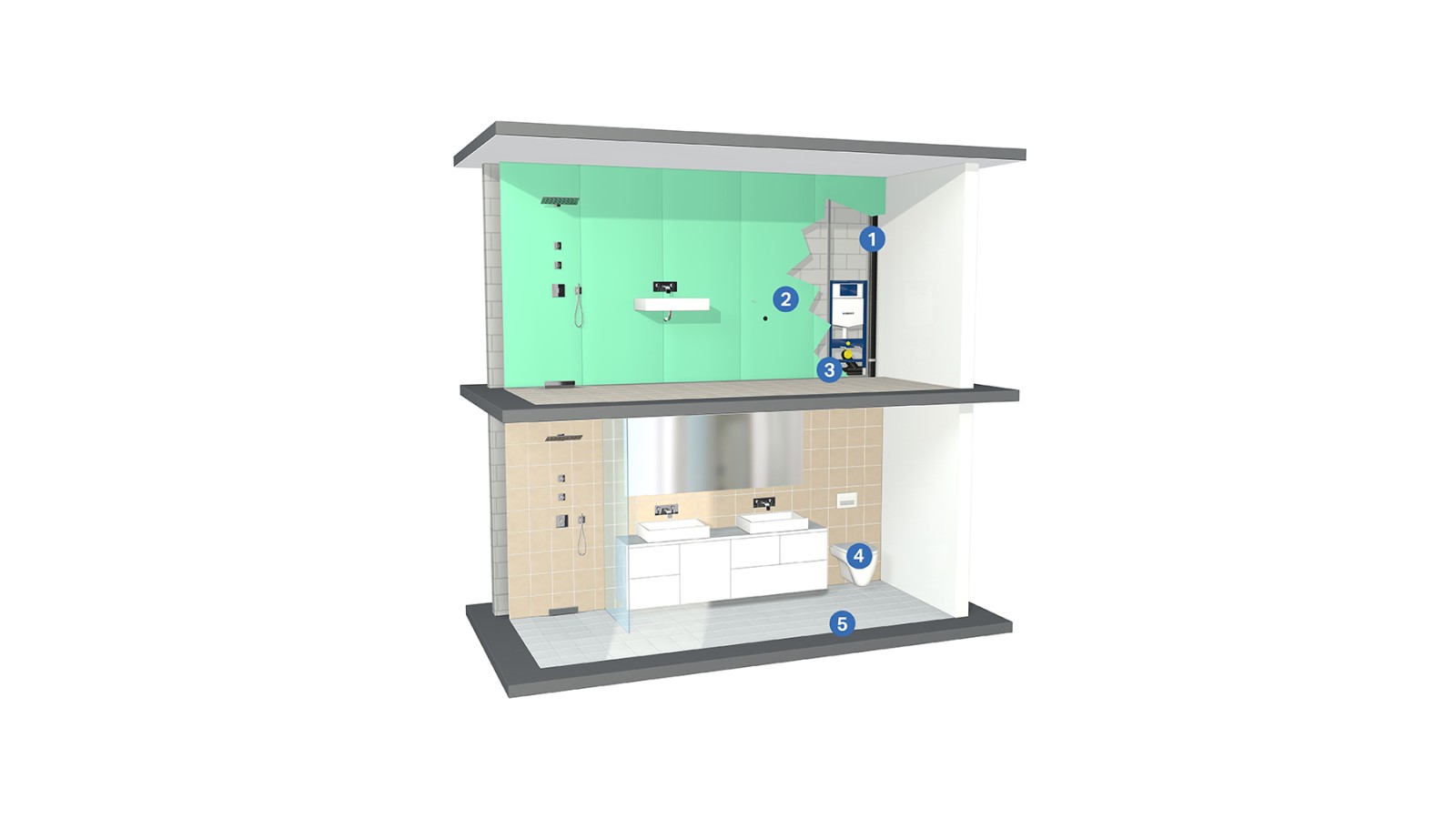 Soluzioni di isolamento acustico per sistemi idrosanitari Soluzioni di isolamento acustico per sistemi idrosanitari