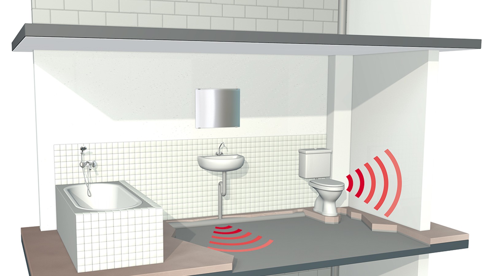 Tipiche fonti di rumore in un edificio