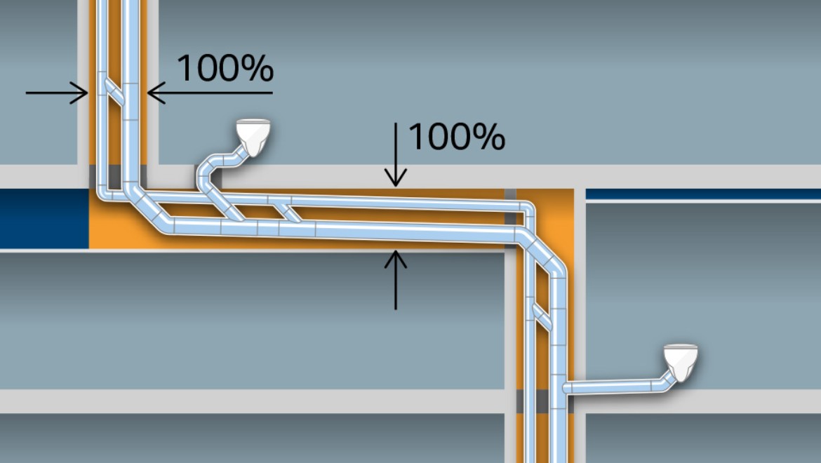 Una grande quantità di spazio necessaria per i sistemi di scarico convenzionali con dimensione tubo d160 e tubo di ventilazione supplementare d90 Una grande quantità di spazio necessaria per i sistemi di scarico convenzionali con dimensione tubo d160 e tubo di ventilazione supplementare d90