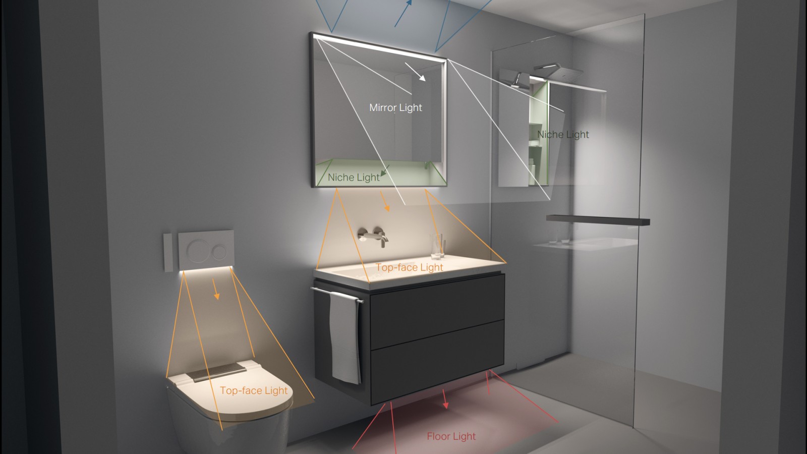 La grafica mostra le diverse zone illuminate nel bagno in corrispondenza di WC, lavabo e doccia (© Tribcraft) La grafica mostra le diverse zone illuminate nel bagno in corrispondenza di WC, lavabo e doccia (© Tribcraft)