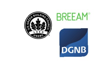 BREEAM, LEED e DGNB rappresentano i tre più importanti sistemi di certificazione per l'edilizia sostenibile a livello mondiale