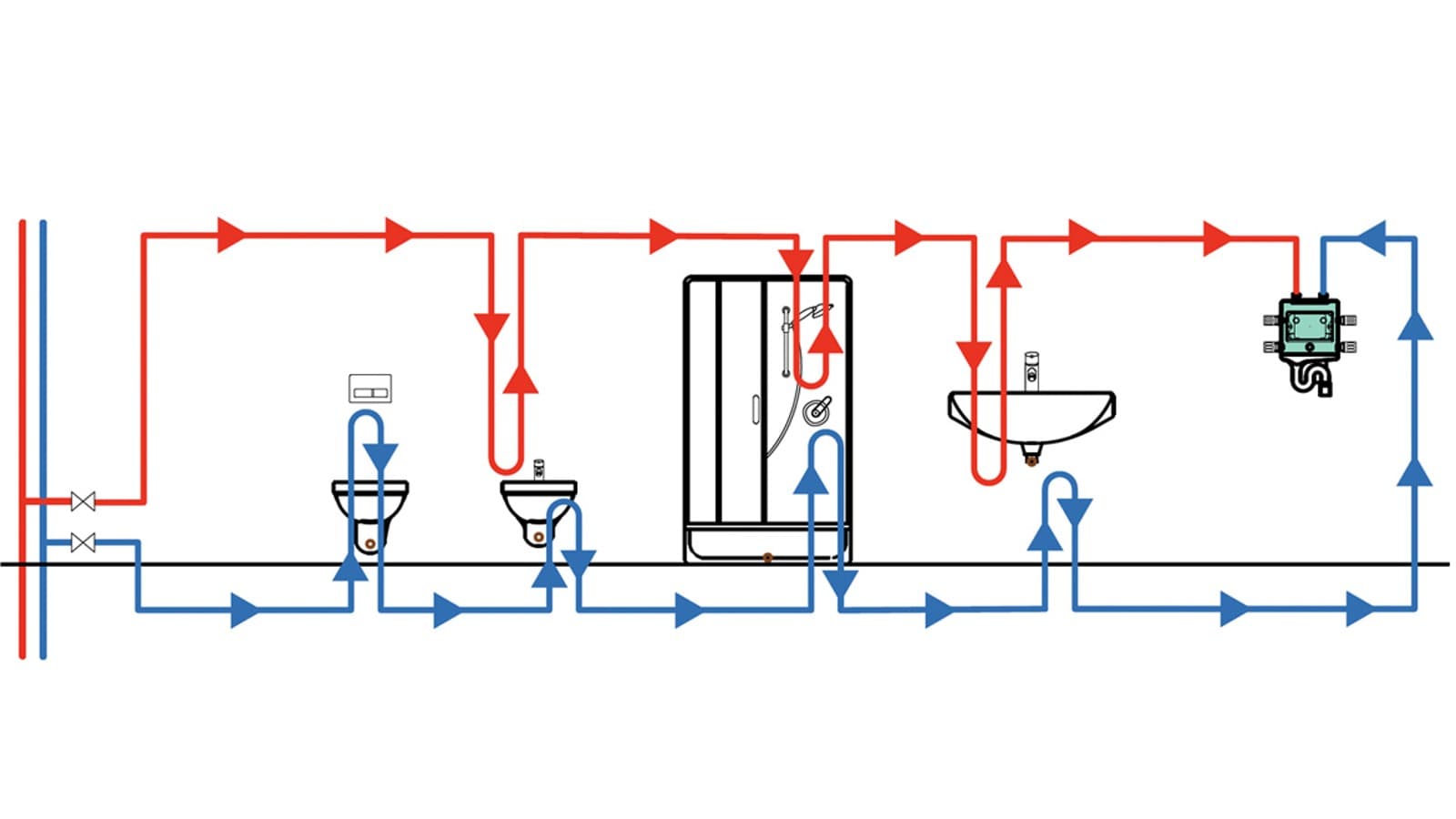 Fase 2. Ricambio d’acqua regolare (© Geberit) Fase 2. Ricambio d’acqua regolare (© Geberit)