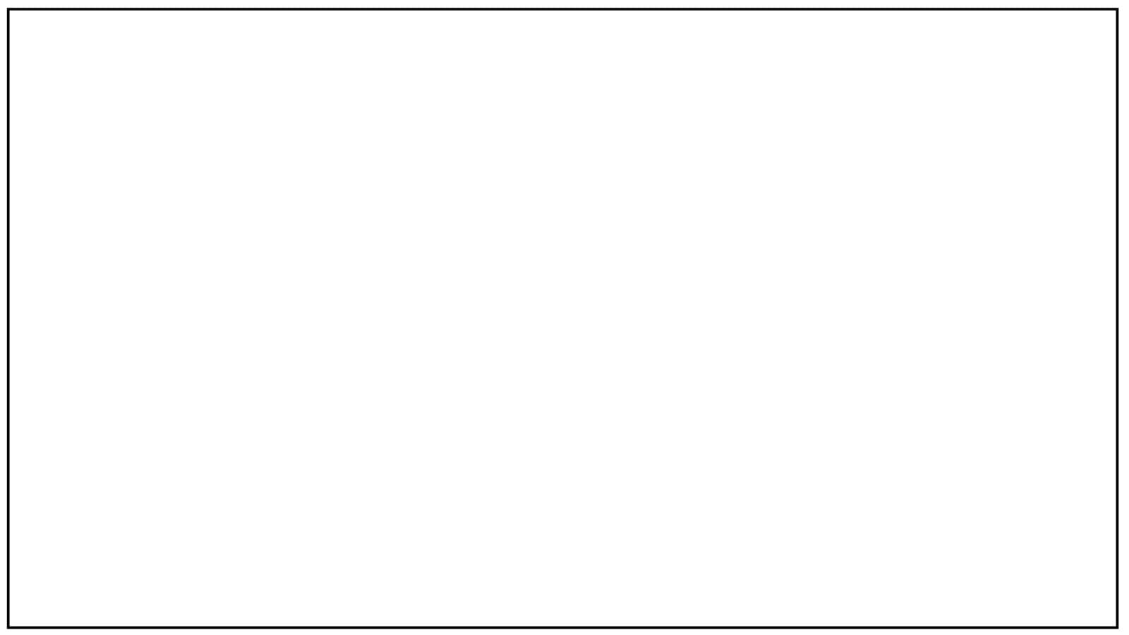 Monolith rivestimento frontale vetro bianco Monolith rivestimento frontale vetro bianco