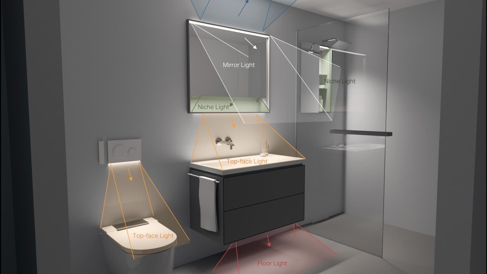 La grafica mostra le diverse zone illuminate nel bagno in corrispondenza di WC, lavabo e doccia (© Tribcraft) La grafica mostra le diverse zone illuminate nel bagno in corrispondenza di WC, lavabo e doccia (© Tribcraft)